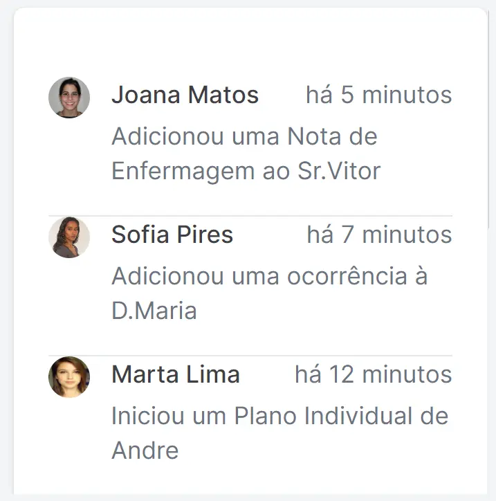 Registo de Atividade ERPI