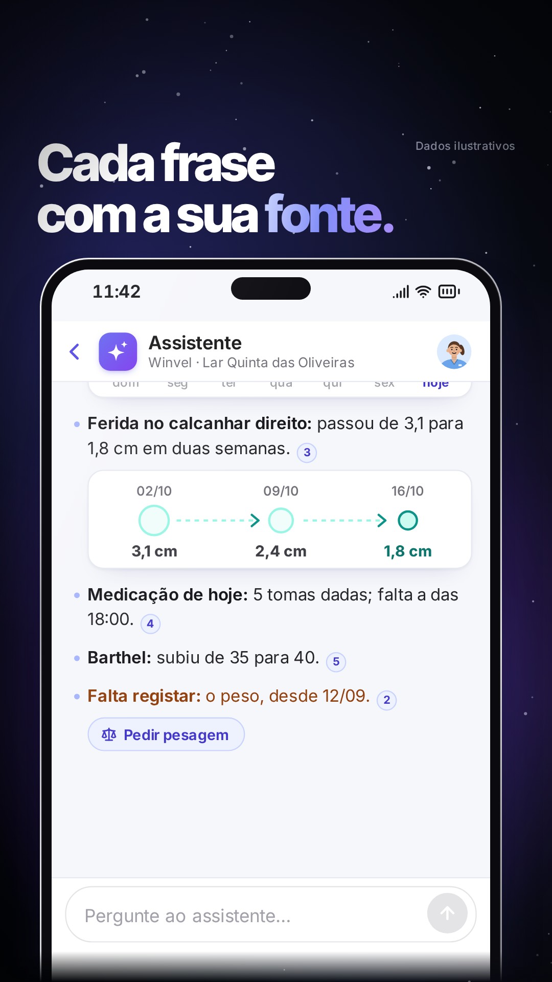 Assistente IA da Winvel com uma resposta sobre registos de um utente fictício.